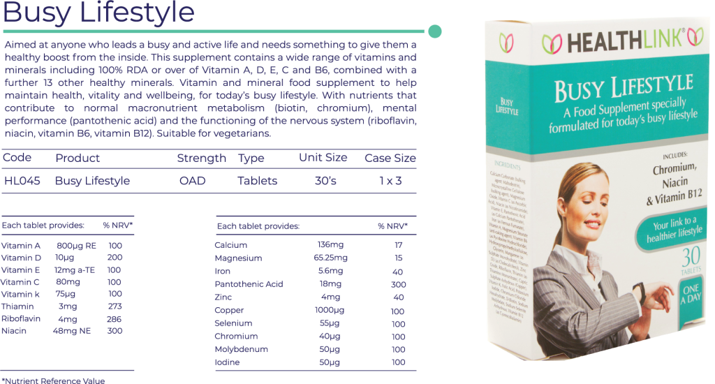 Busy Life style – Br Pharmaceuticals
